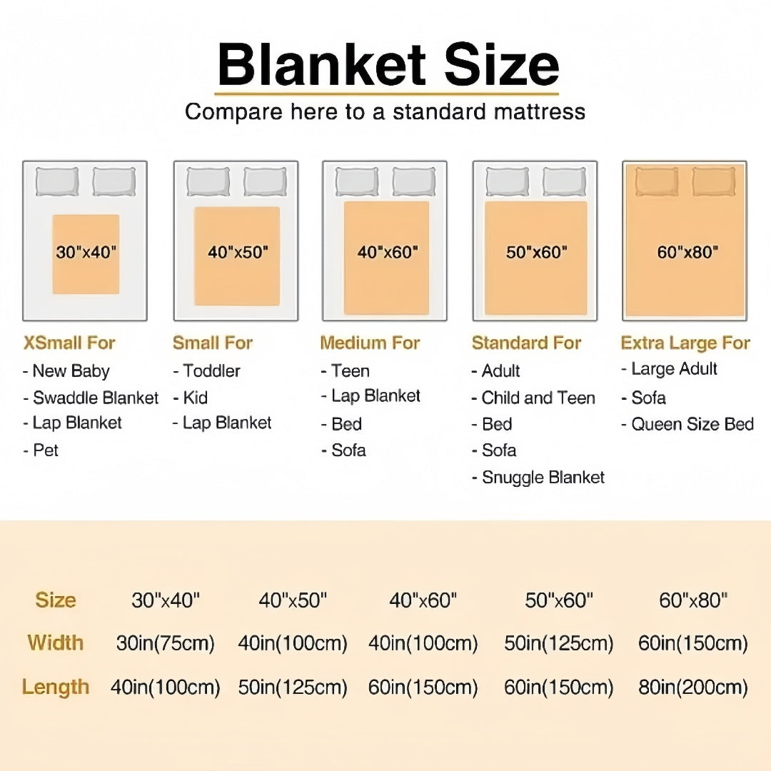 Personalized 14 Family Photo Blankets Home Decor Gift For Mother's,Father's ,Christmas Day